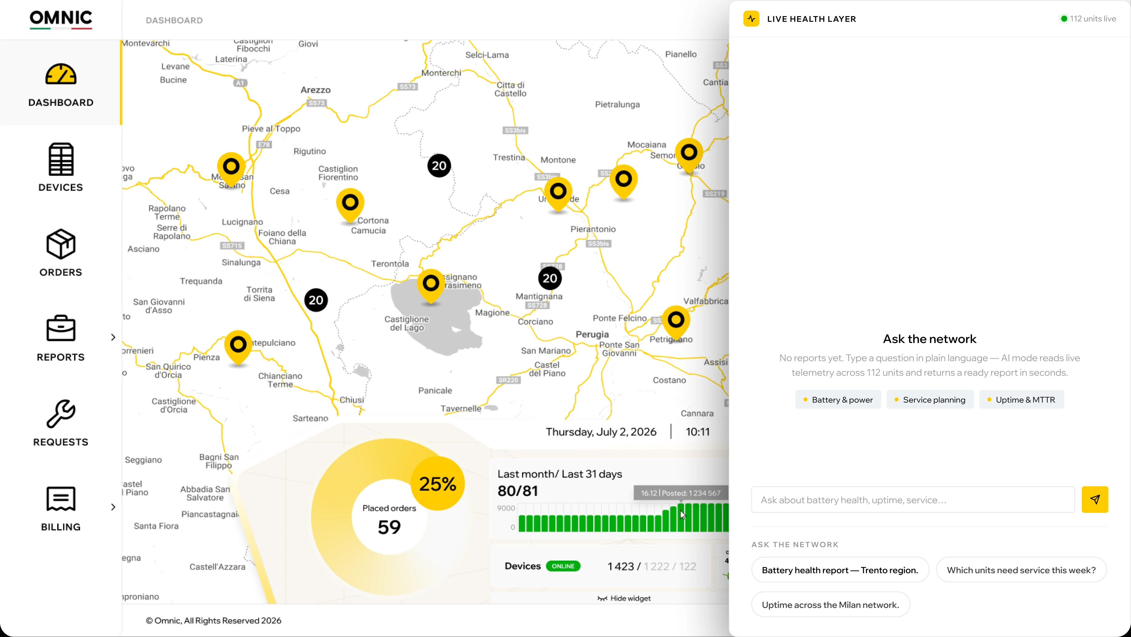 Log OS dashboard: live map of the network with the AI health layer